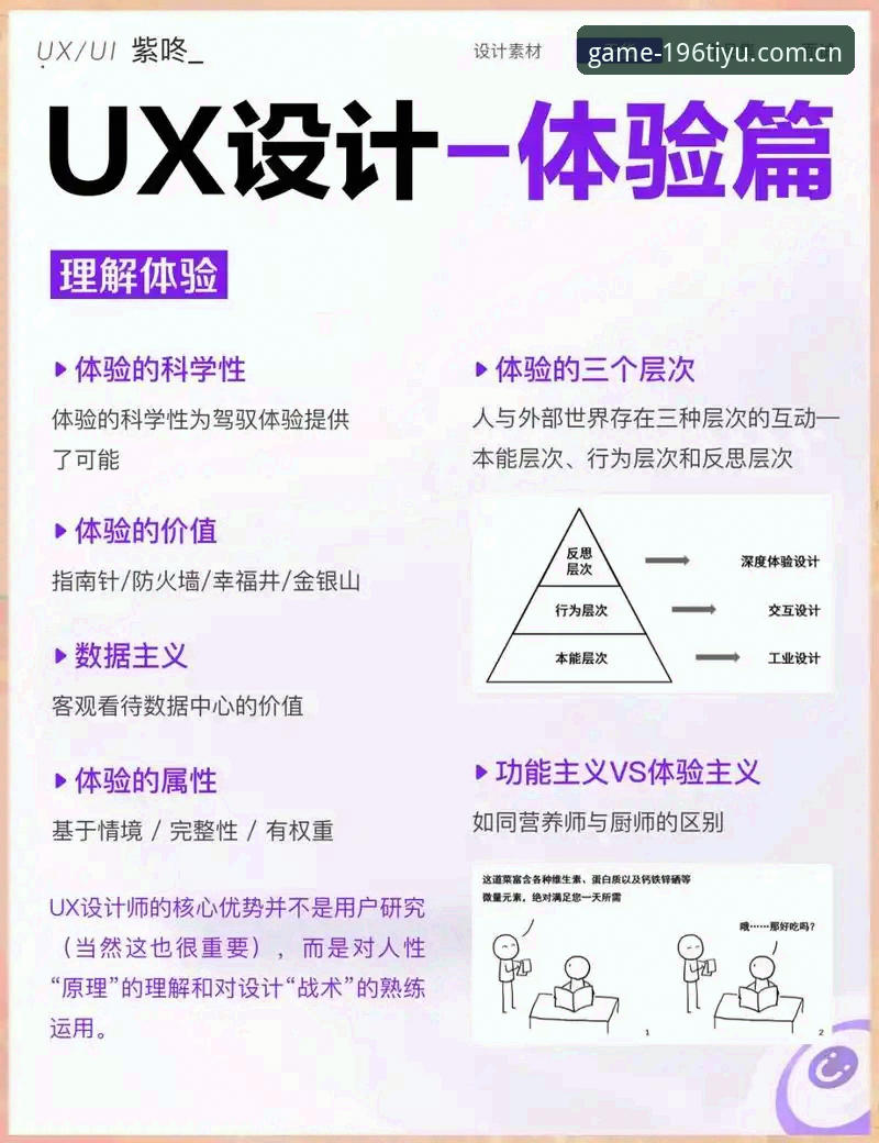 196体育平台用户体验深度分析：从下载到实战的全流程解析